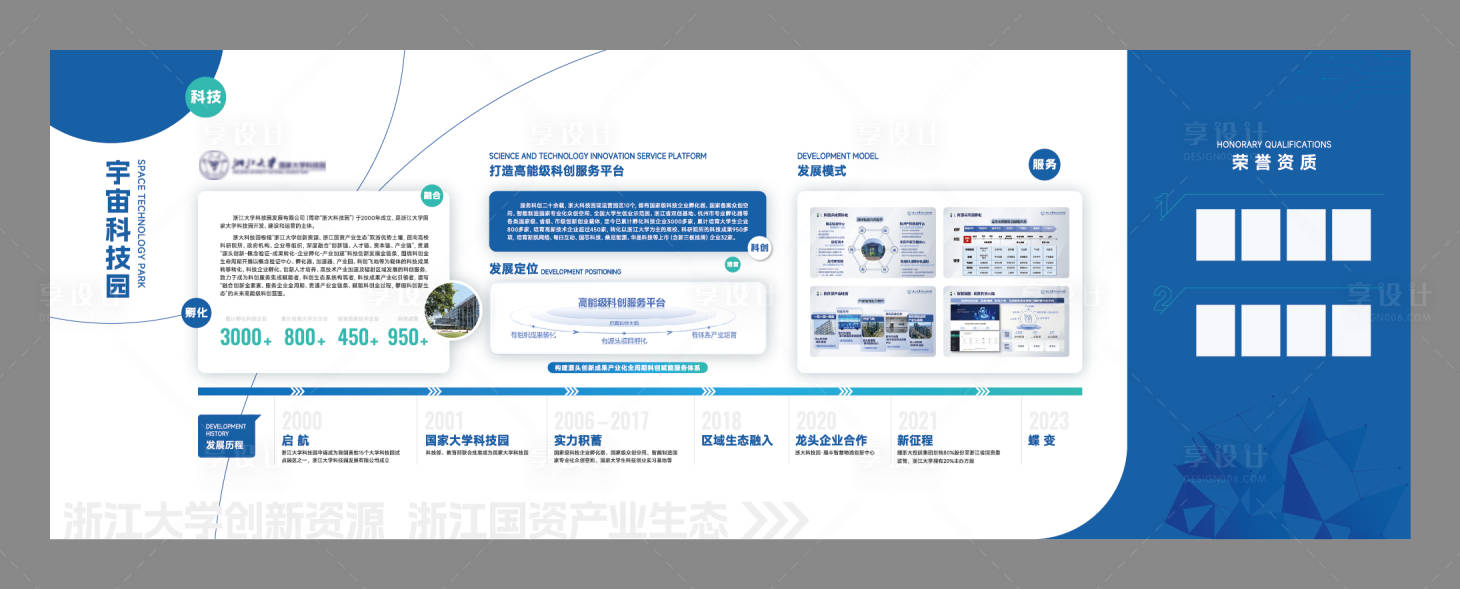 源文件下載【享設計】搜索編號：86630026691435512【科技園文化墻】