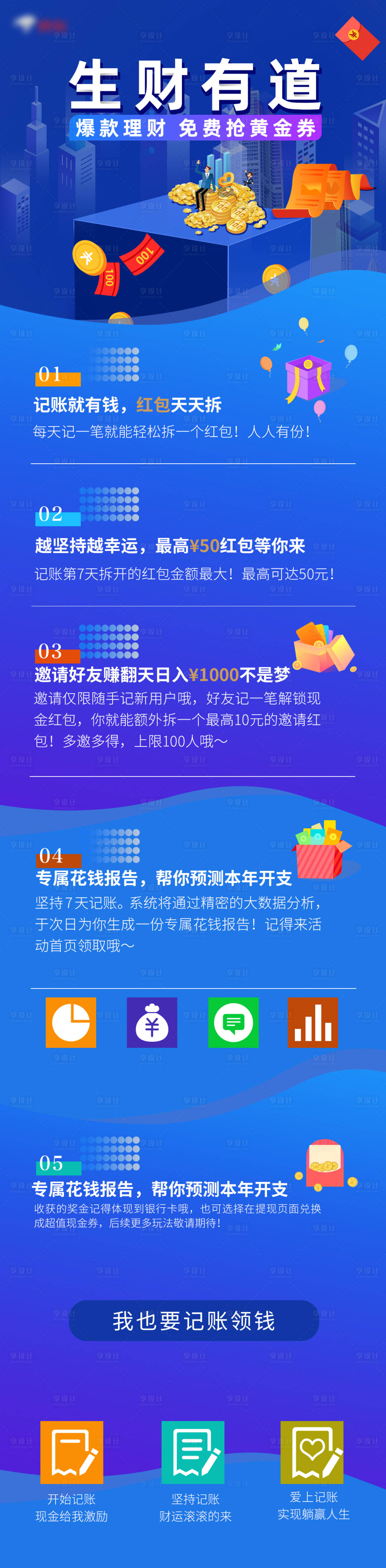 源文件下载【金融长图】编号：47920026639261047