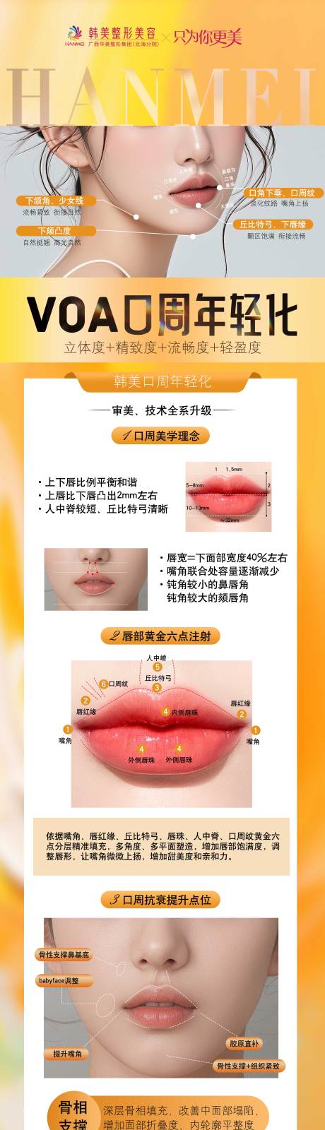 源文件下载【口周年轻化 】编号：34330026571119803