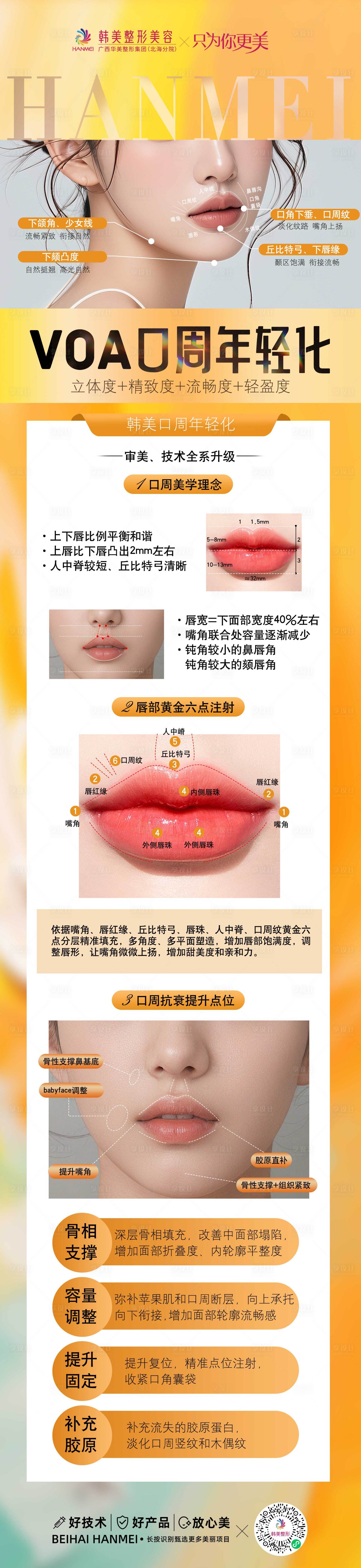 源文件下载【口周年轻化 】编号：34330026571119803