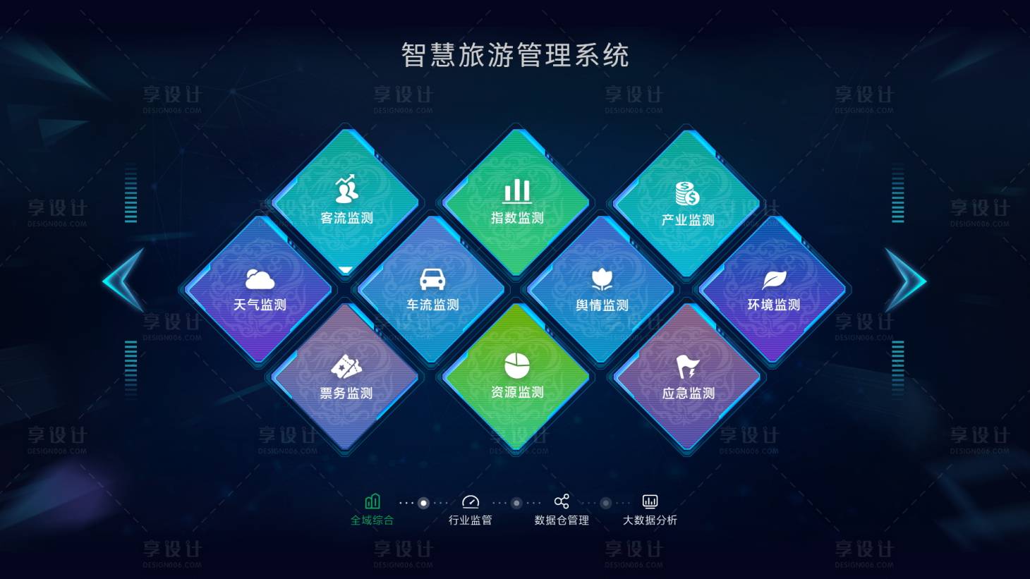 源文件下載【享設計】搜索編號：80780027283343533【大數據可視化旅游管控引導頁界面設計】