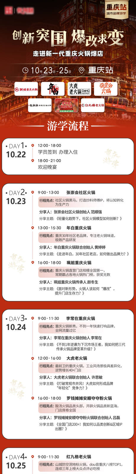 源文件下载【流程海报】编号：46270027399271154