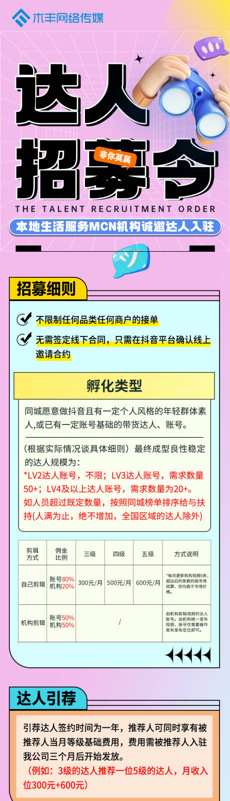 源文件下载【达人招募长图海报】编号：11800027561099634