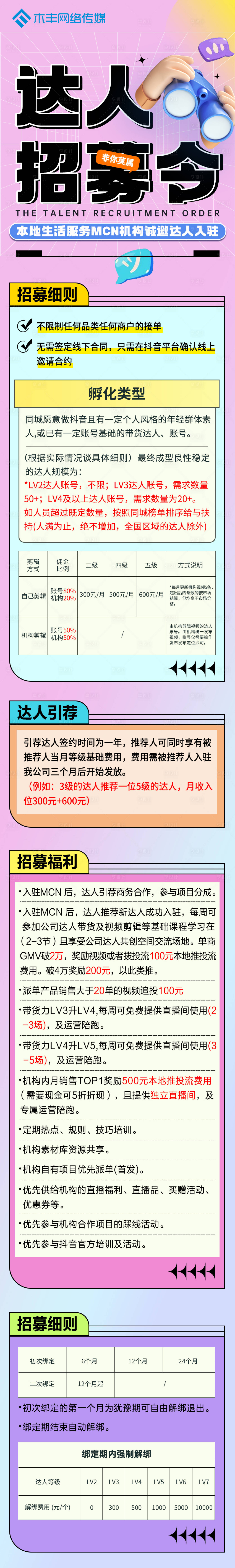 源文件下载【达人招募长图海报】编号：11800027561099634