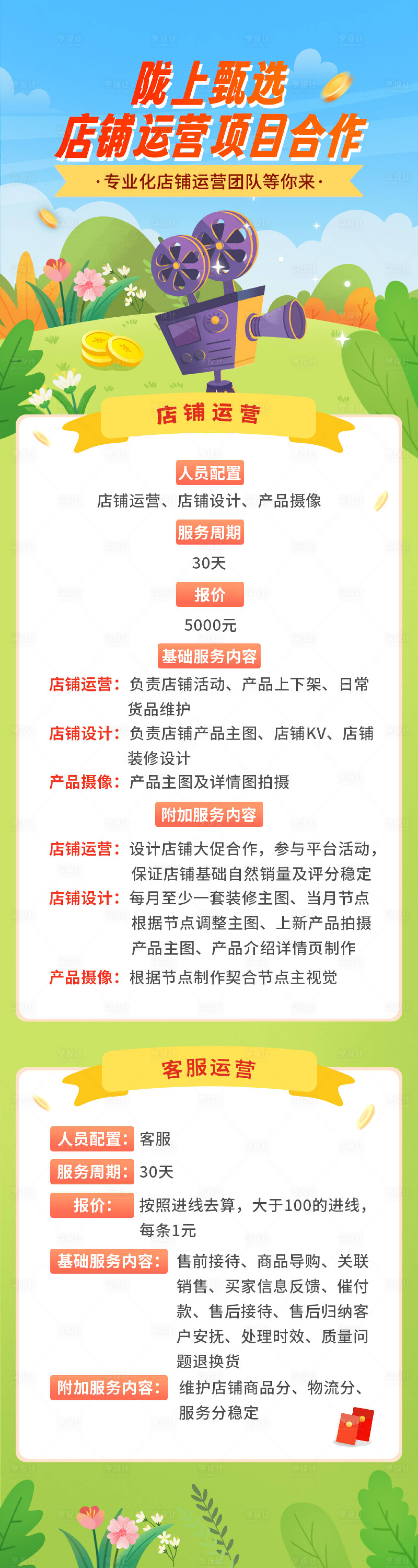 源文件下载【店铺运营电商长图海报】编号：91430027365481430