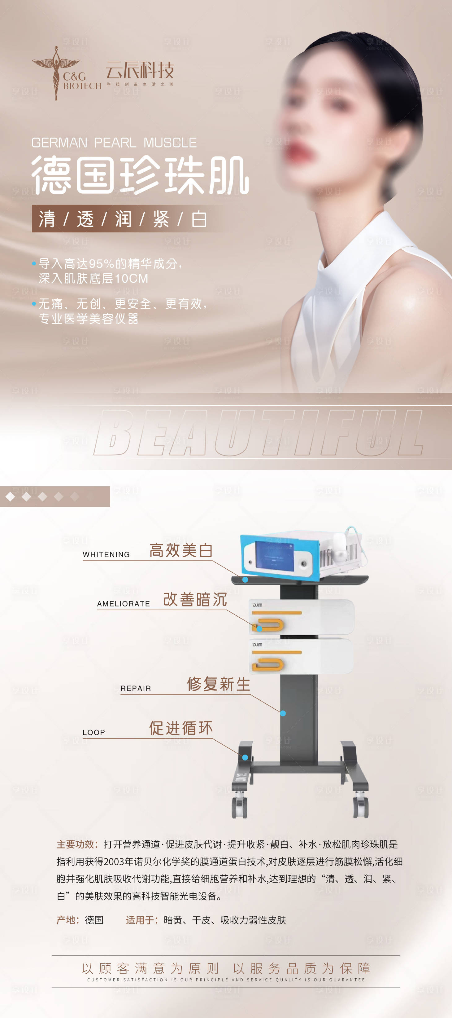 源文件下載【享設計】搜索編號：61460027334746908【醫美美業儀器展架】