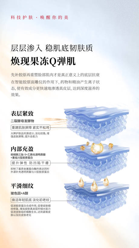 源文件下載【享設(shè)計】搜索編號：20820027184749574【皮膚表層海報】