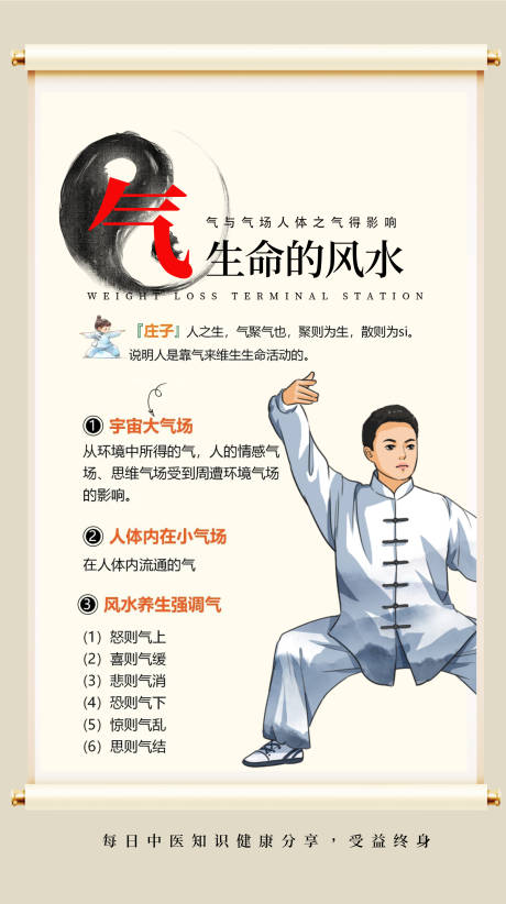 中医生命的风水