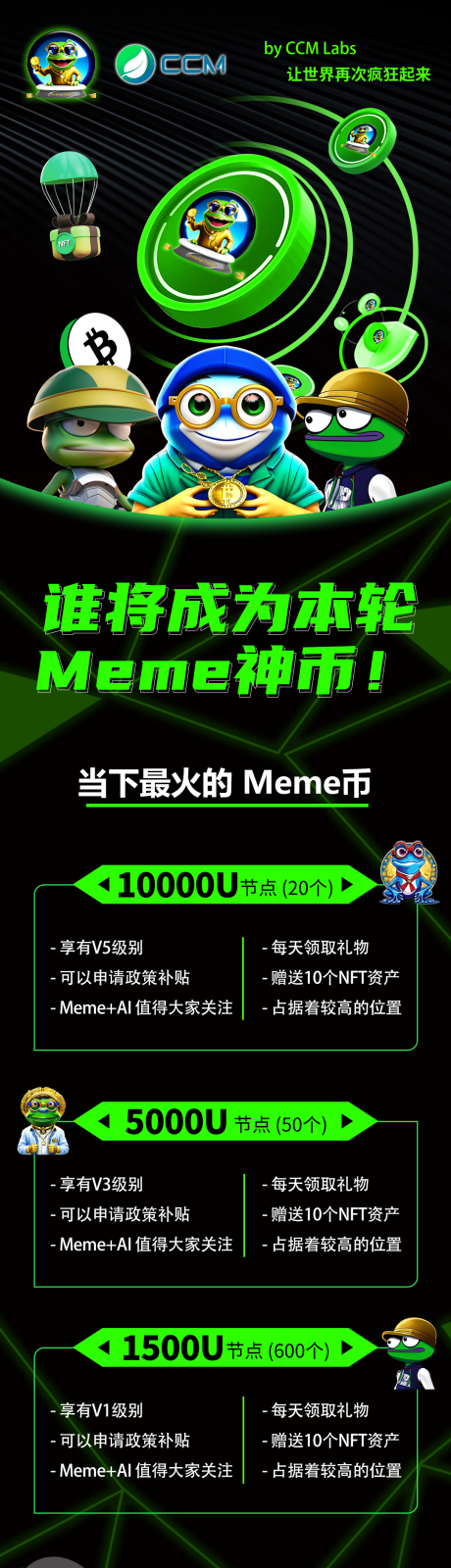 区块链NFT科技长图海报
