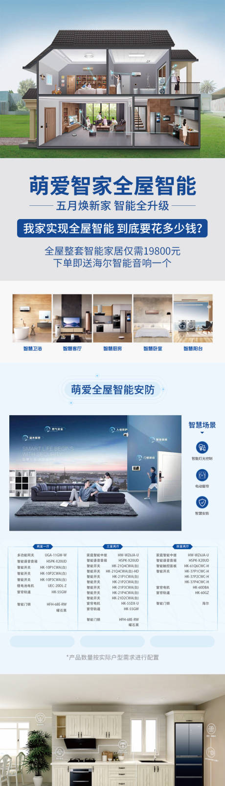 源文件下载【全屋智能长图】编号：55260027378456347