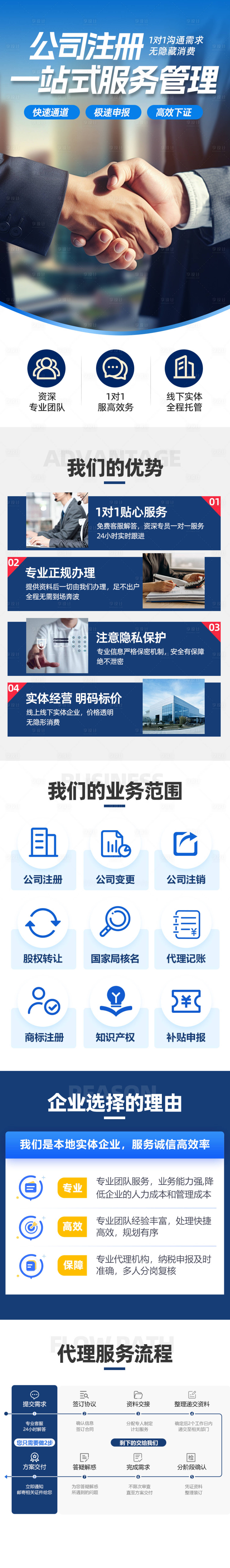 源文件下载【享设计】搜索编号：89060027355411923【公司注册海报】