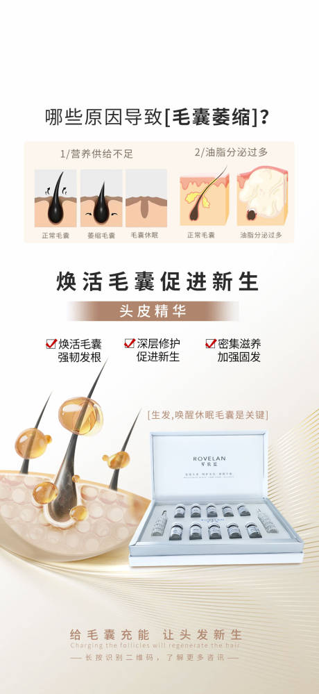 源文件下载【护肤产品海报】编号：81440027457236373