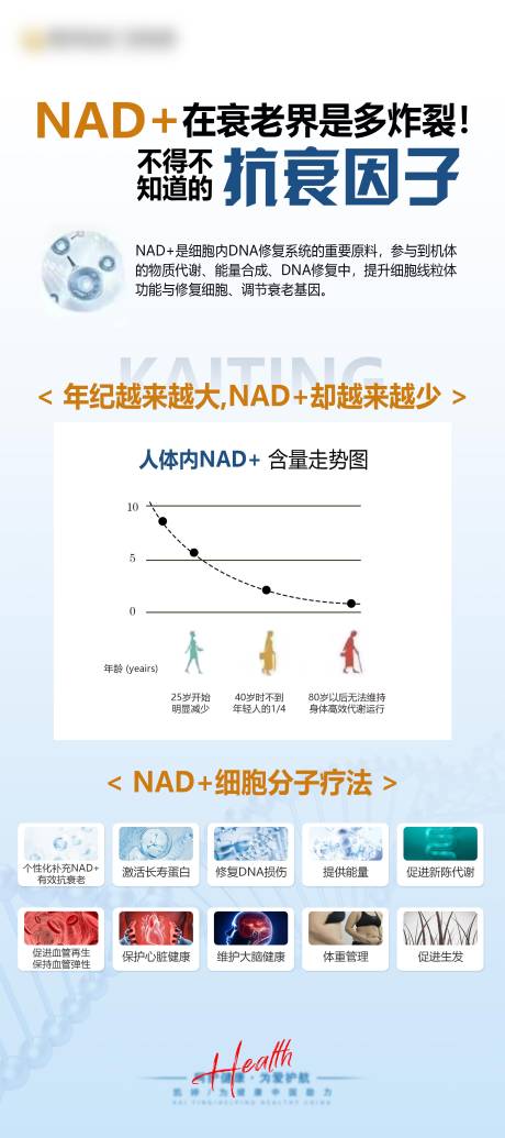 源文件下载【NAD细胞分子抗衰健康】编号：77450027505877102