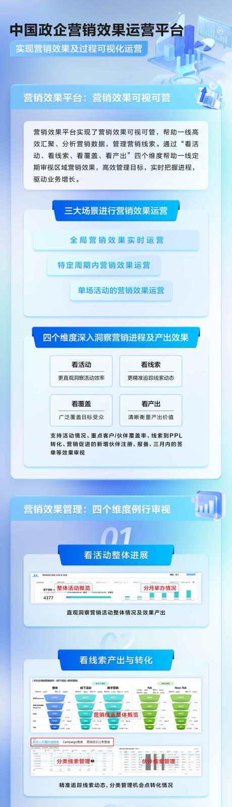 源文件下載【享設(shè)計(jì)】搜索編號：93160027069765883【科技長圖】