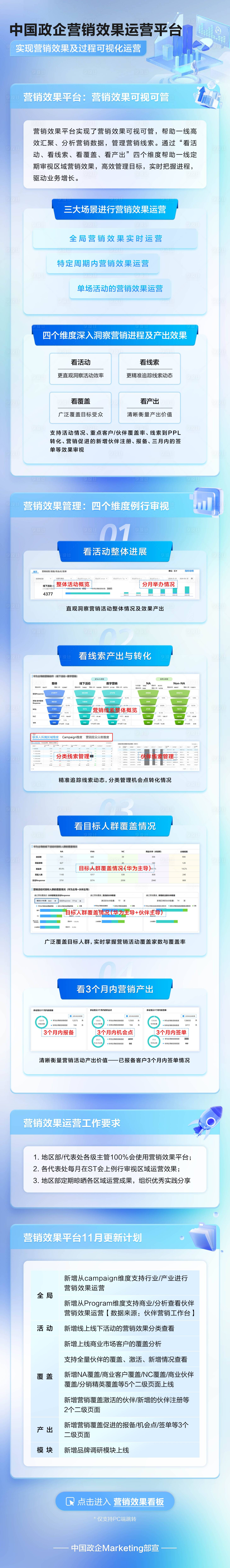 源文件下载【享设计】搜索编号：93160027069765883【科技长图】