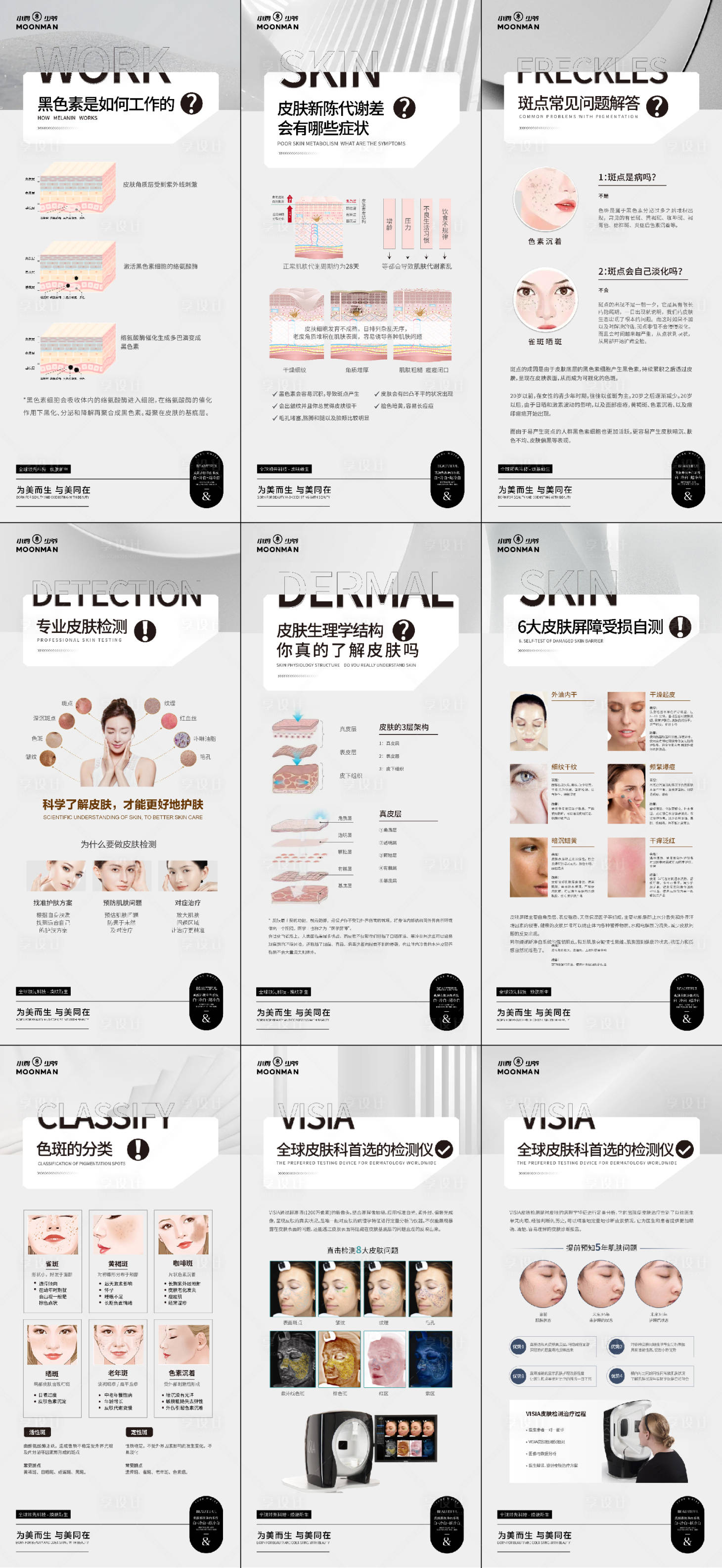 源文件下载【医美科普知识系列海报】编号：62040027509384357