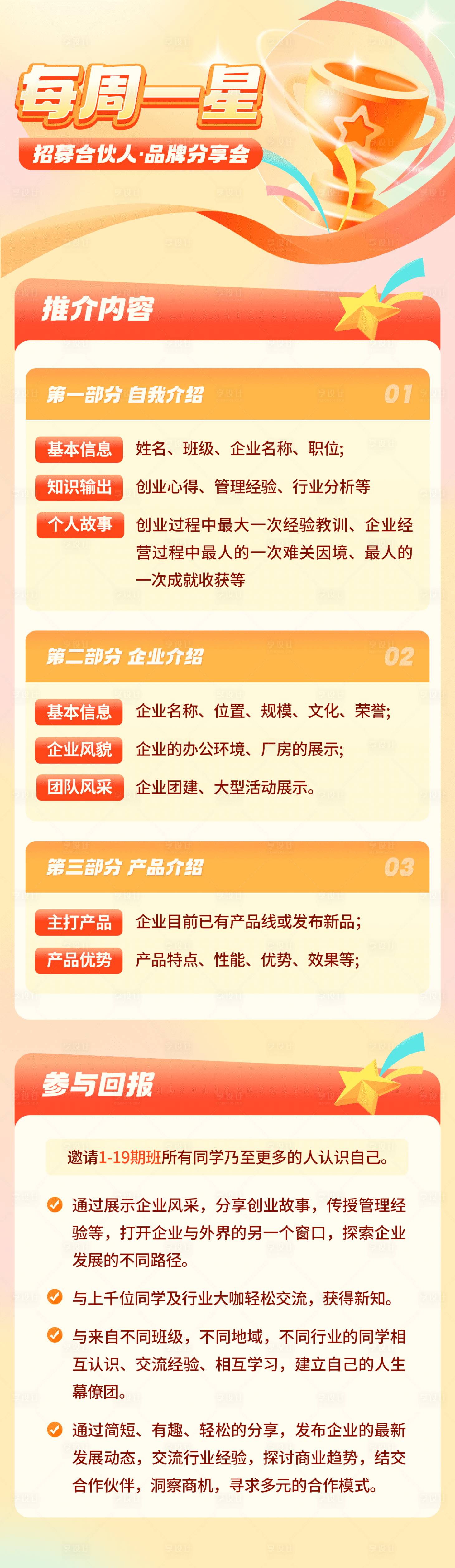 源文件下载【享设计】搜索编号：47550027571399085【每周一星品牌分享会海报】