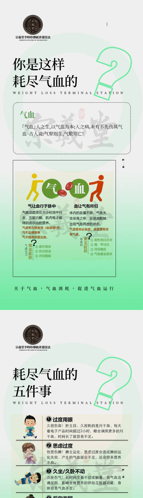 源文件下載【享設計】搜索編號：72280027256266382【中醫氣血是如何耗盡科普系列海報】