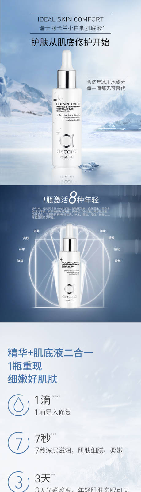 源文件下載【享設計】搜索編號：67960027545521171【白瓶護膚詳情 】