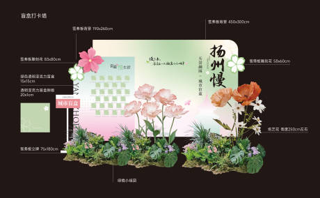 源文件下载【盲盒墙美陈打卡氛围】编号：52670027245844924
