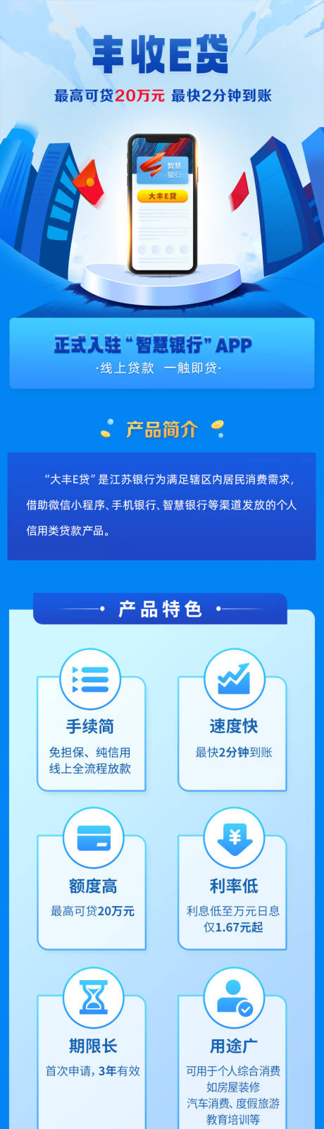 源文件下载【贷款长图】编号：91920027349685054