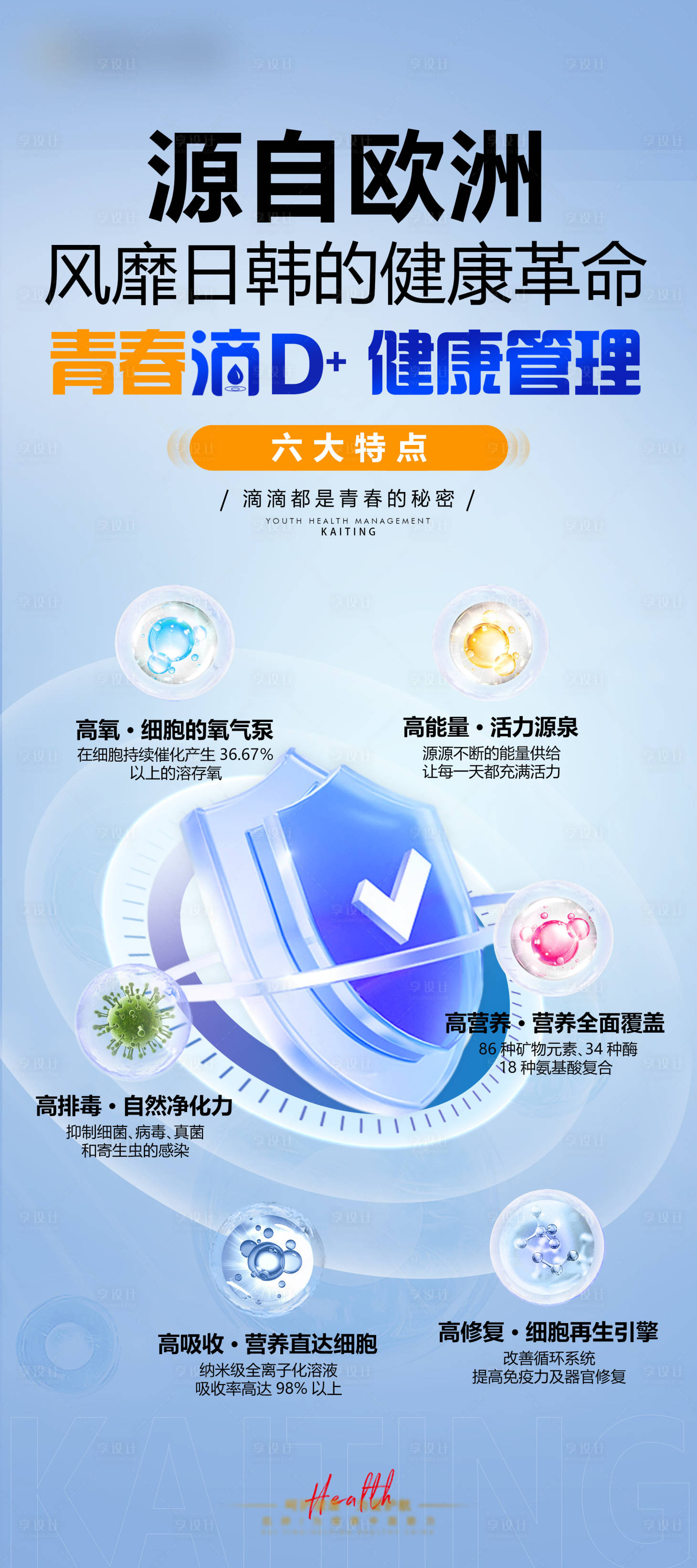 源文件下载【享设计】搜索编号：23760027505841114【NAD细胞抗衰（TIF用PS打开）】