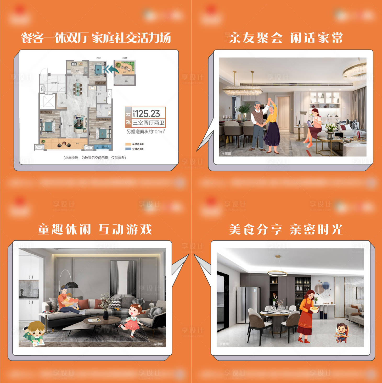 源文件下載【地產(chǎn)戶型分析洋房配套價(jià)值點(diǎn)海報(bào)展板】編號(hào)：10450027104326389