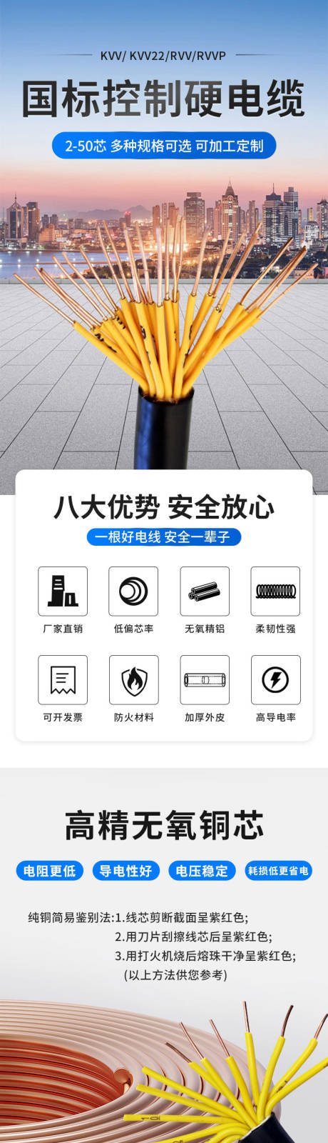 五金电缆线光缆电商详情页