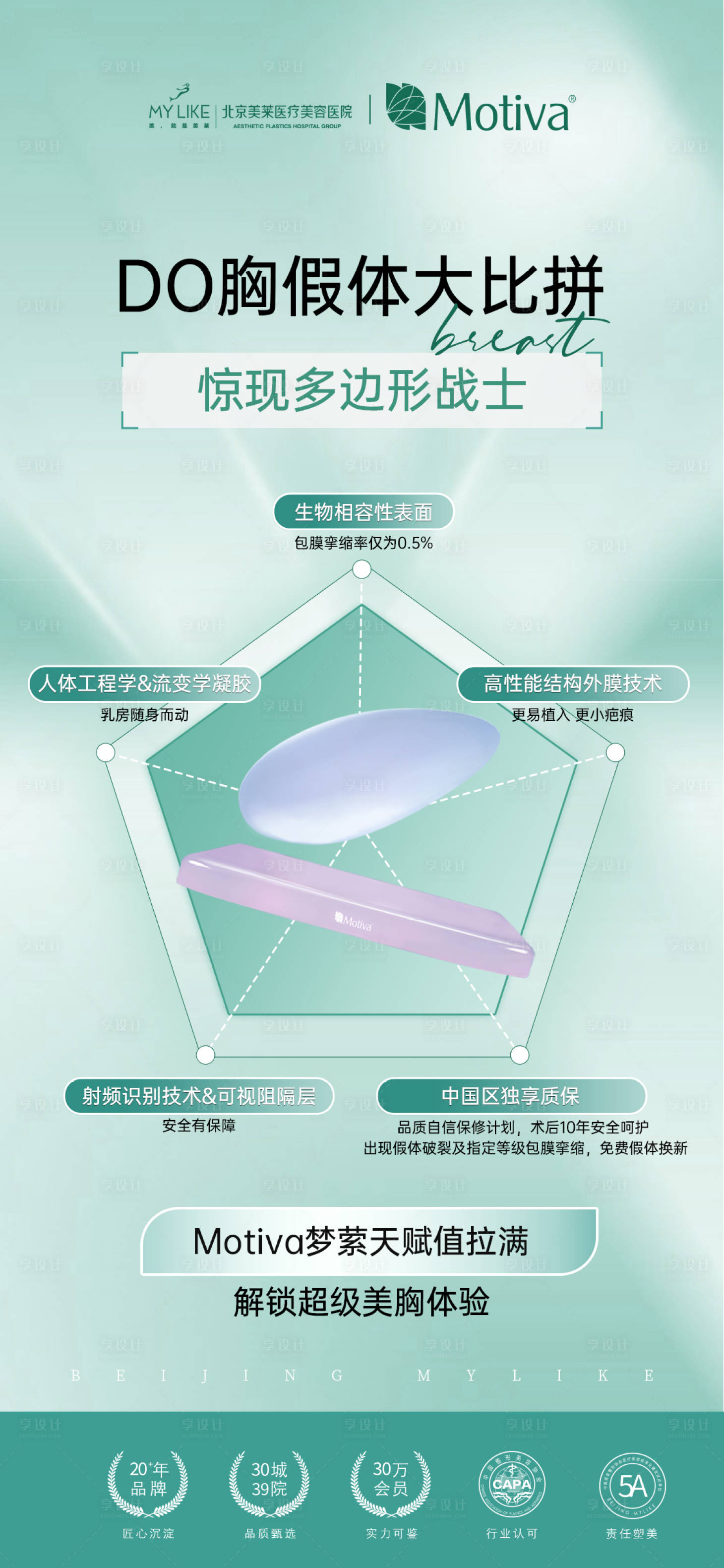 源文件下载【享设计】搜索编号：30010027151773129【医美隆胸技术星选海报】