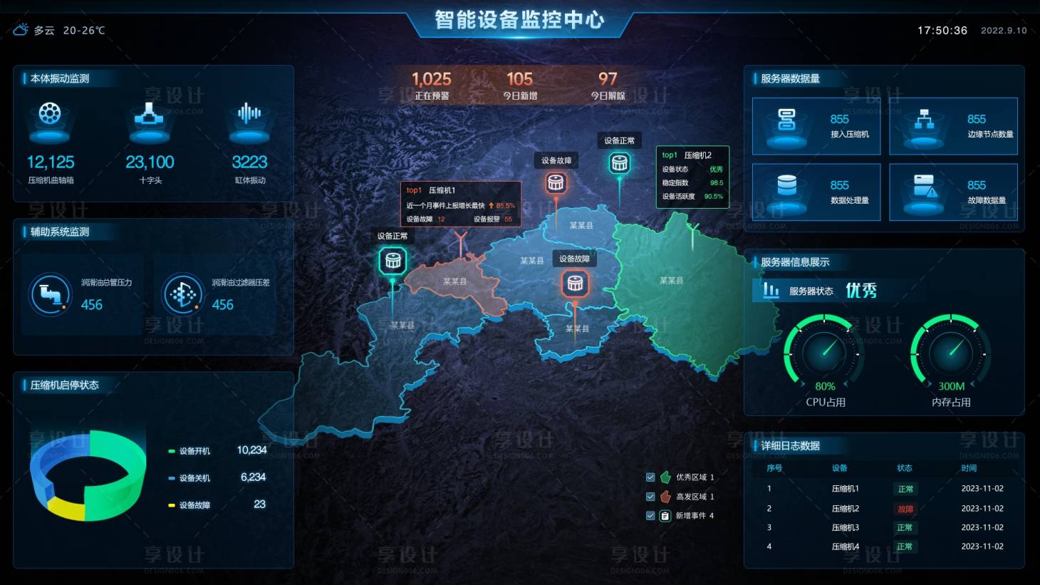 源文件下载【享设计】搜索编号：38400027123549690【可视化】