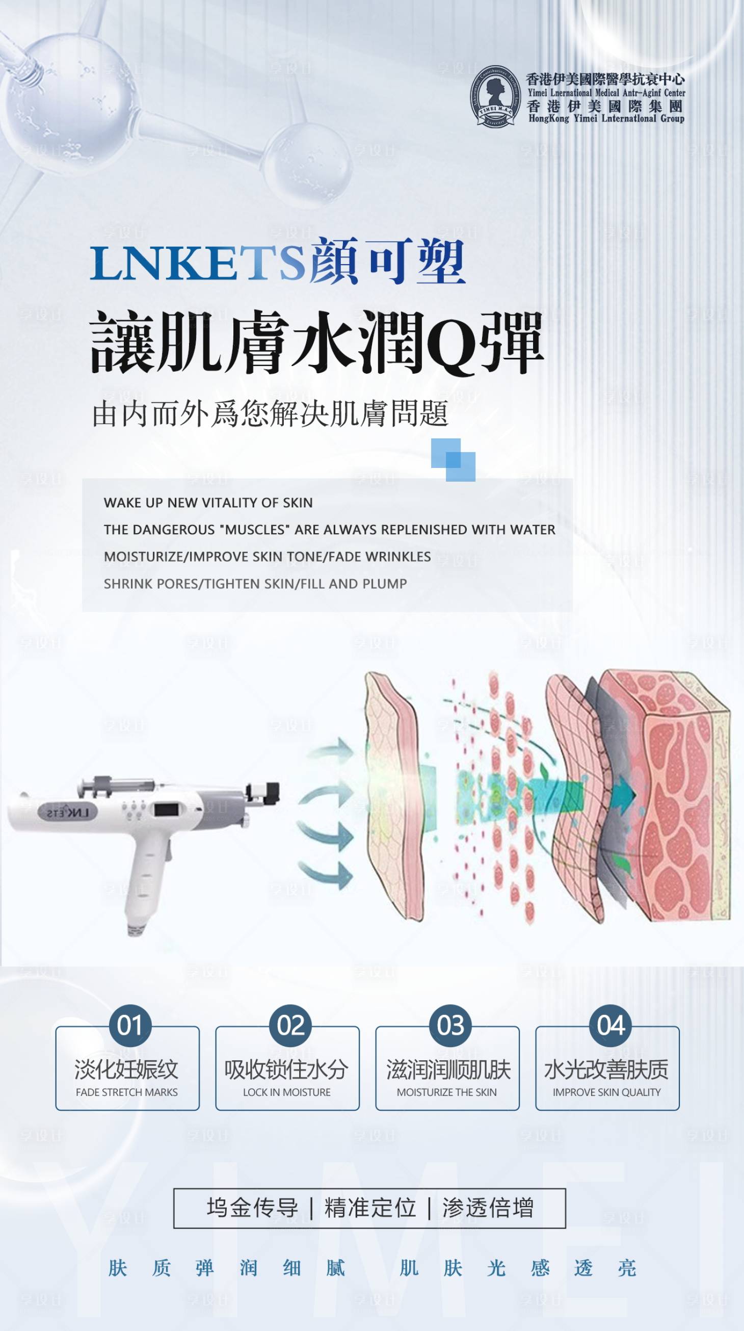 源文件下载【仪器海报】编号：81860027419464739