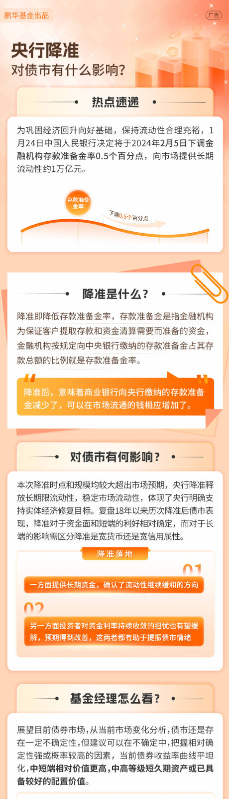 源文件下载【金融电商长图海报】编号：58220027128907281