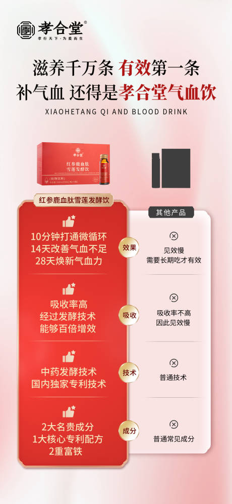 源文件下载【气血饮对比优势海报】编号：67440027584939877