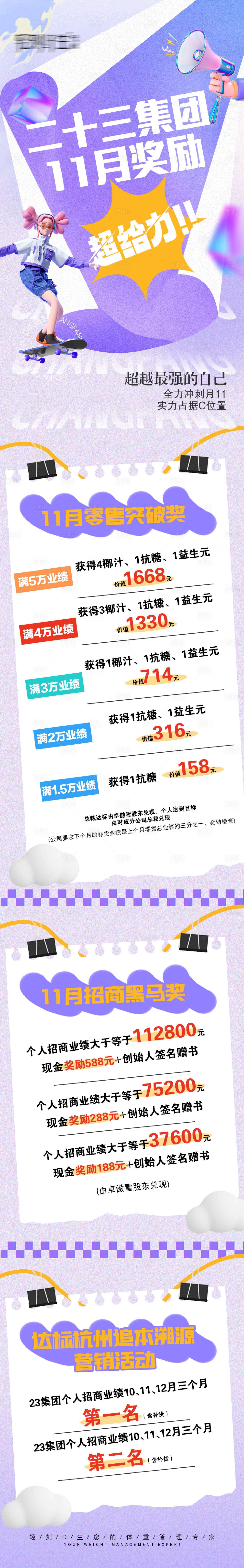 源文件下载【享设计】搜索编号：59780027234474717【活动激励海报长图】