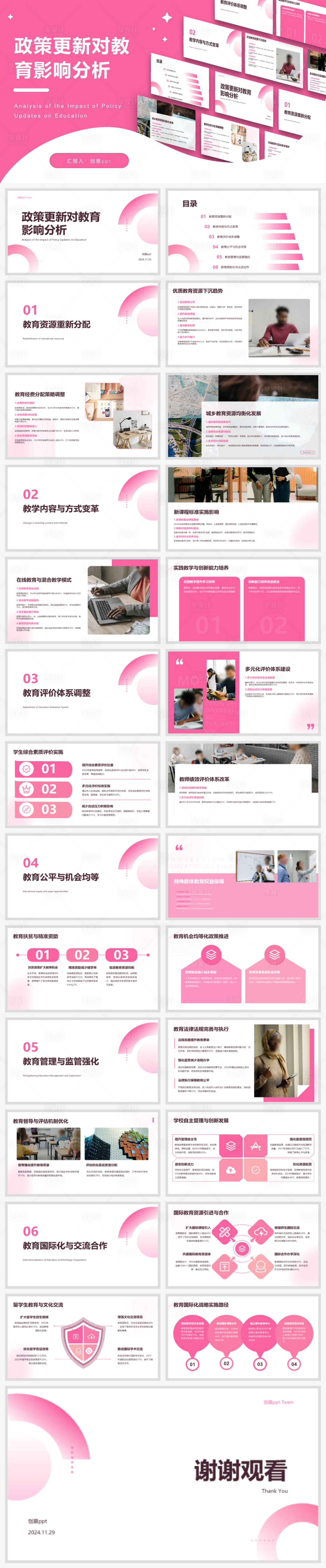 源文件下载【享设计】搜索编号：70080027586831373【政策更新对教育影响分析ppt】