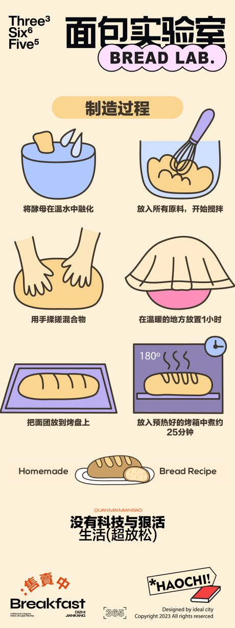 源文件下载【面包DIY】编号：88610027349564652
