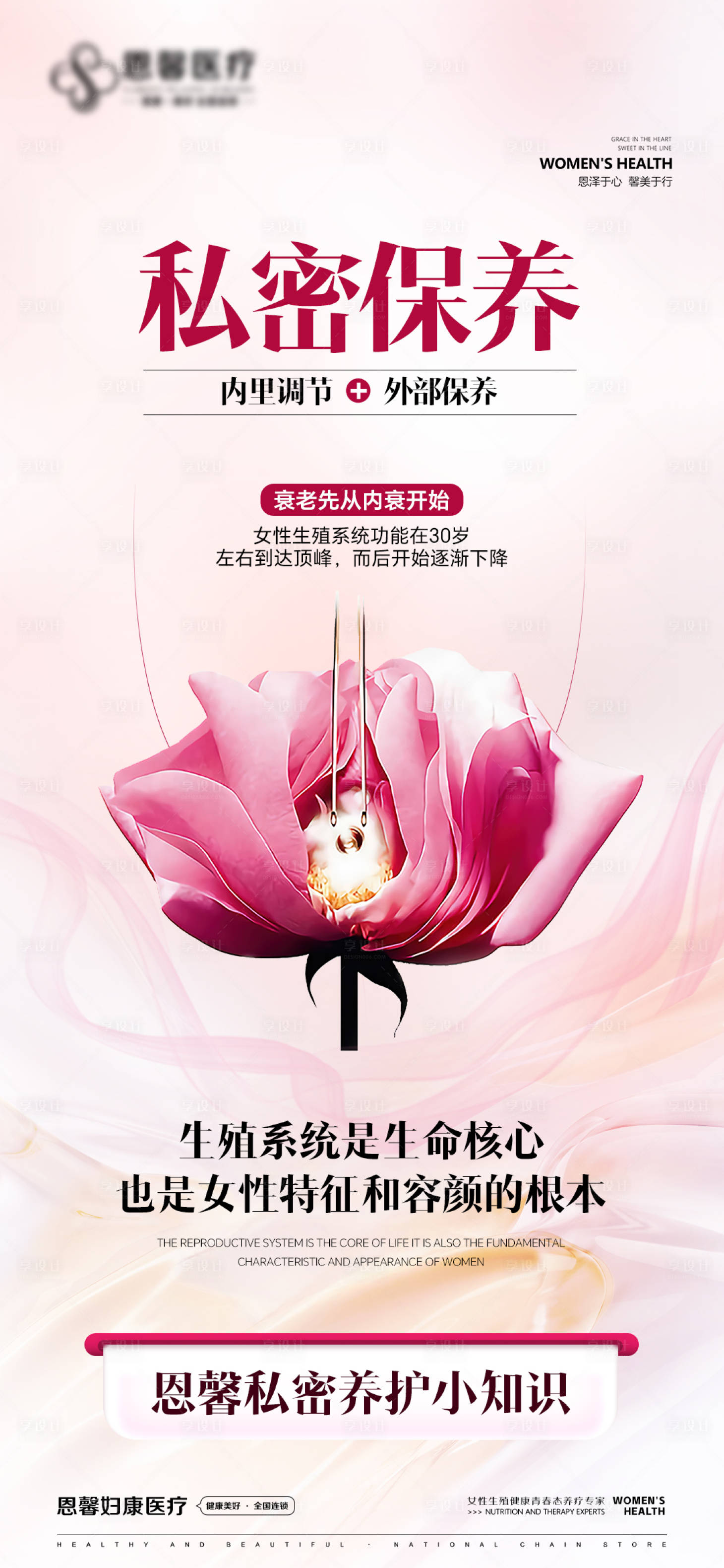 源文件下载【享设计】搜索编号：22230027347081924【私密保养 】