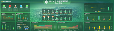 源文件下载【环保减碳UI数据图】编号：68350027383947956