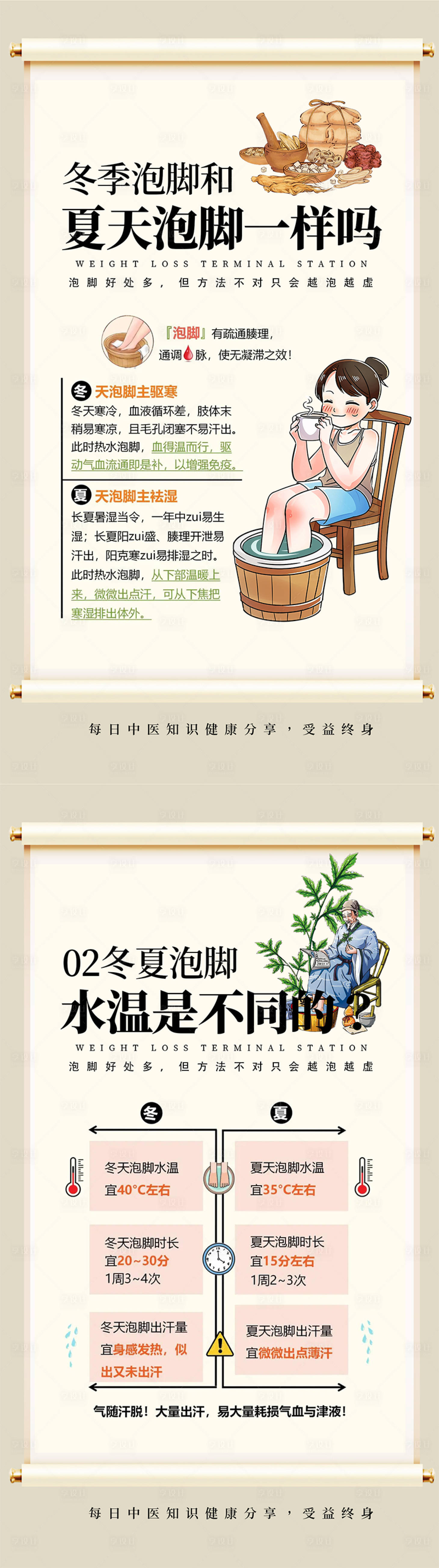 源文件下载【冬季泡脚和夏天泡脚 】编号：91420027511434266