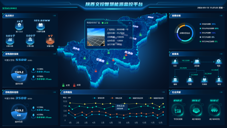 源文件下载【蓝色数据可视化能源监控平台ui设计】编号：35310027319354150