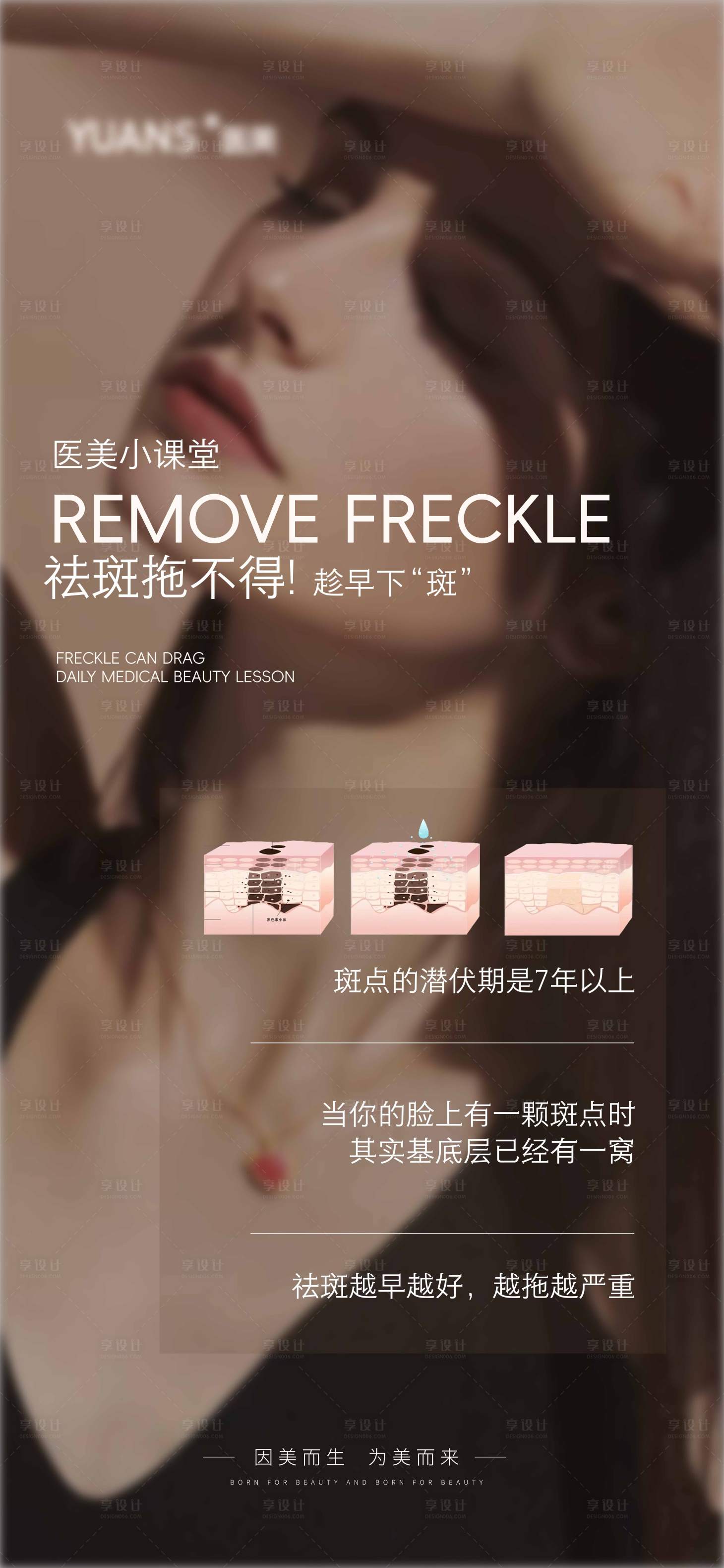 源文件下载【享设计】搜索编号：52780027286317099【医美祛斑科普海报】