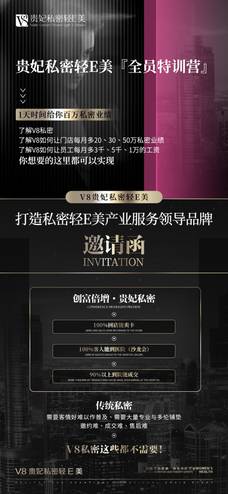 源文件下载【享设计】搜索编号：99220027584794469【私密邀请函会议黑金海报】