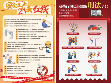 安全消防生产DM