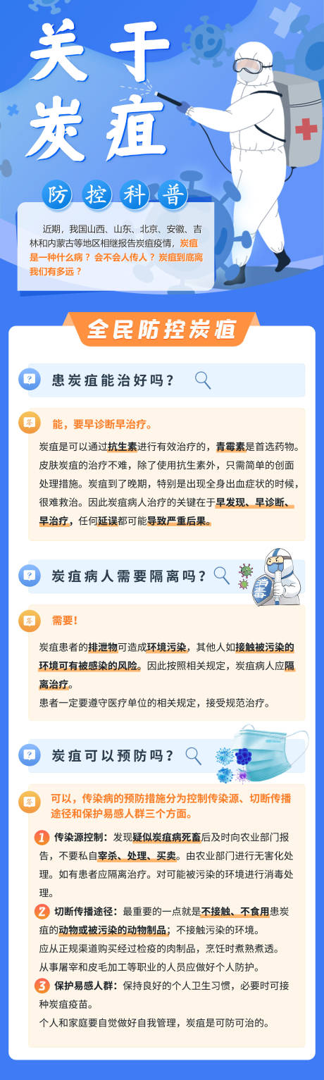 源文件下载【图解炭疽传染病预防科普长图海报】编号：93400027370687698