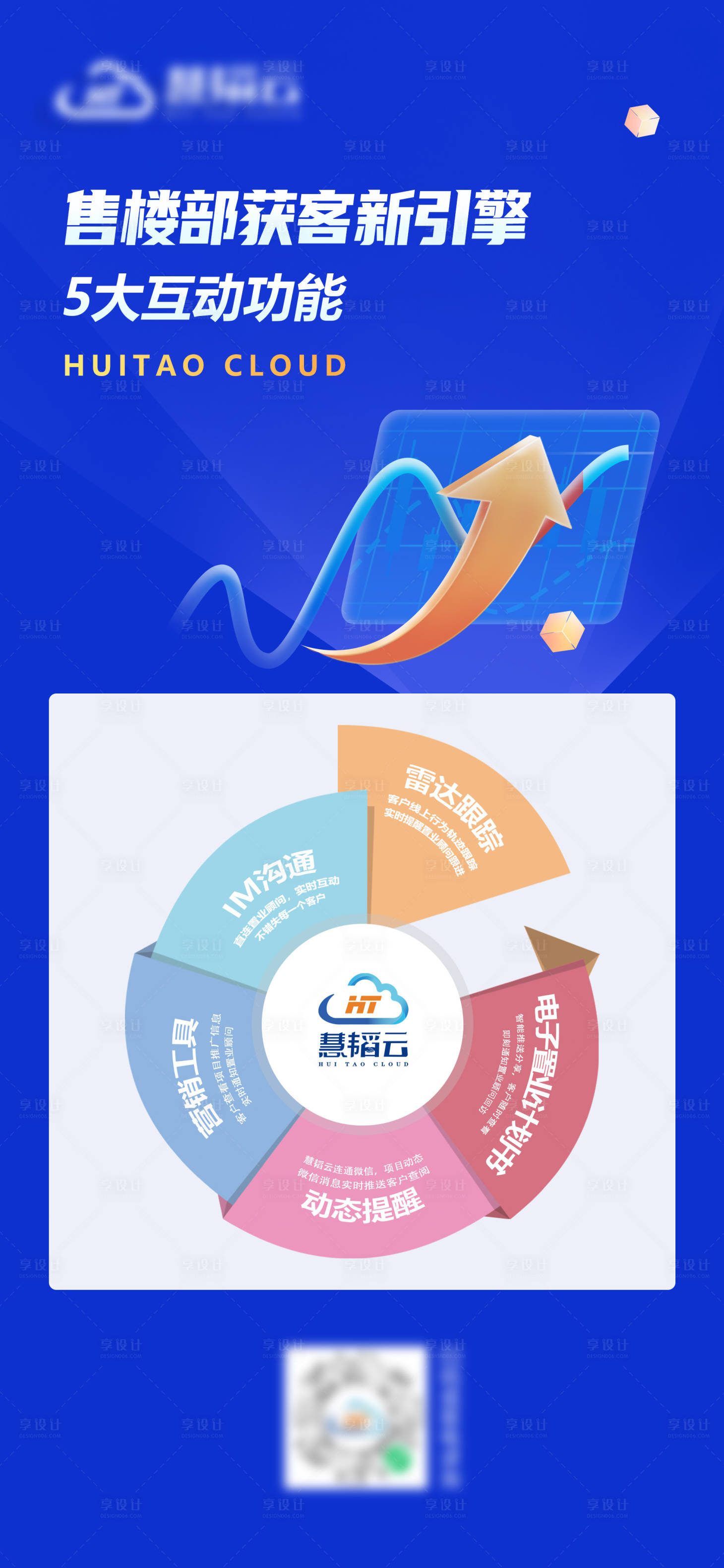 源文件下載【享設(shè)計(jì)】搜索編號(hào)：64270027386468073【售樓部獲客5大互動(dòng)功能海報(bào)】