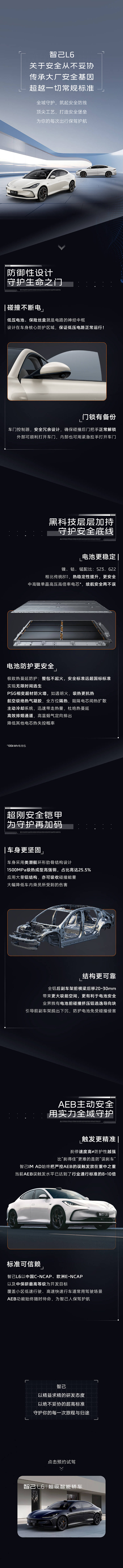 源文件下載【享設計】搜索編號：14810027495197365【汽車賣點長圖】