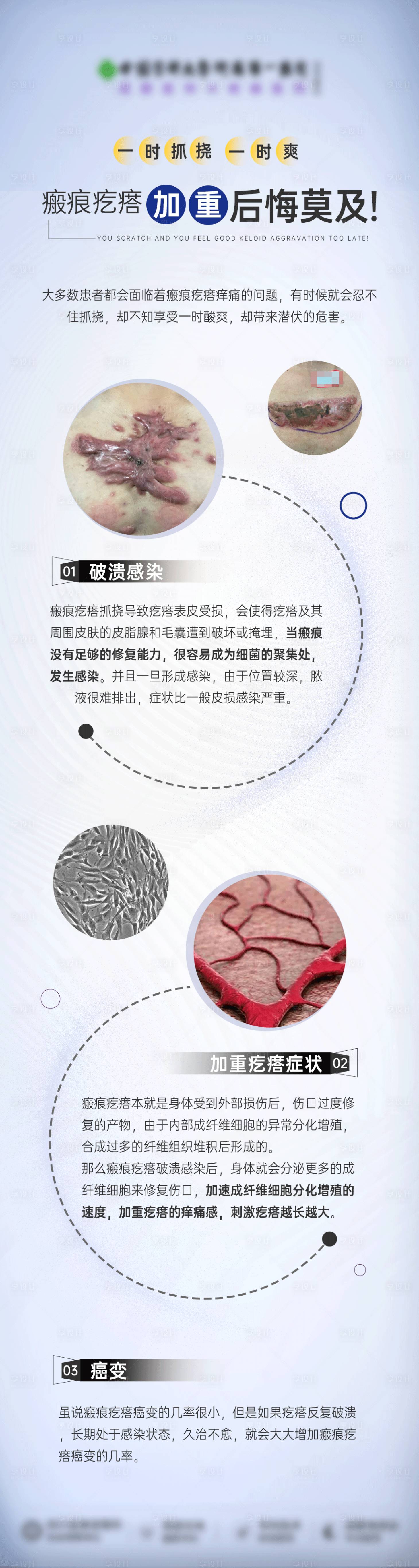 源文件下载【享设计】搜索编号：29220027075976428【科普 】