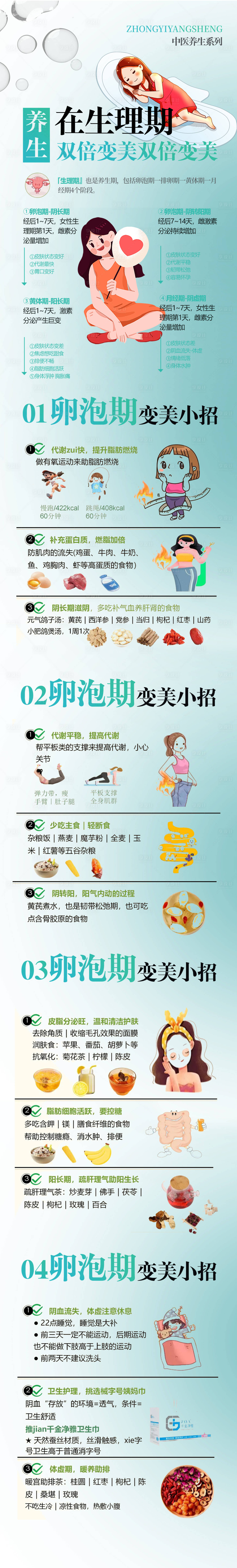 源文件下載【中醫(yī)說之抓住生理期長(zhǎng)圖】編號(hào)：33810027540575903
