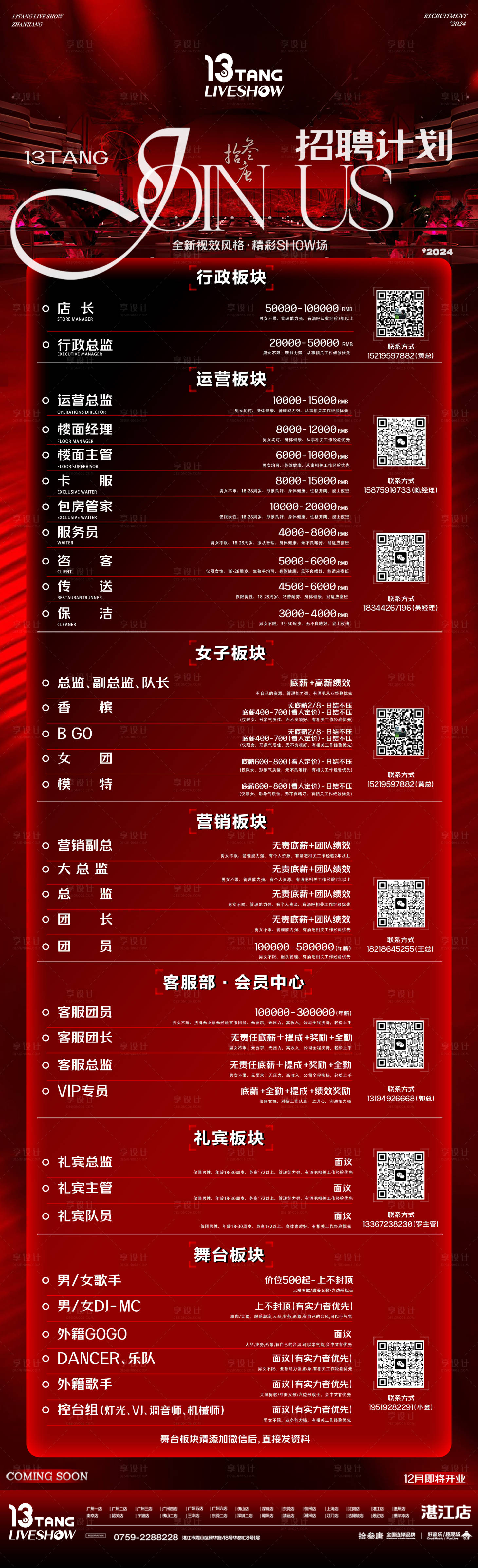 源文件下载【酒吧招聘海报长图（侵权必究）】编号：62280027216661516