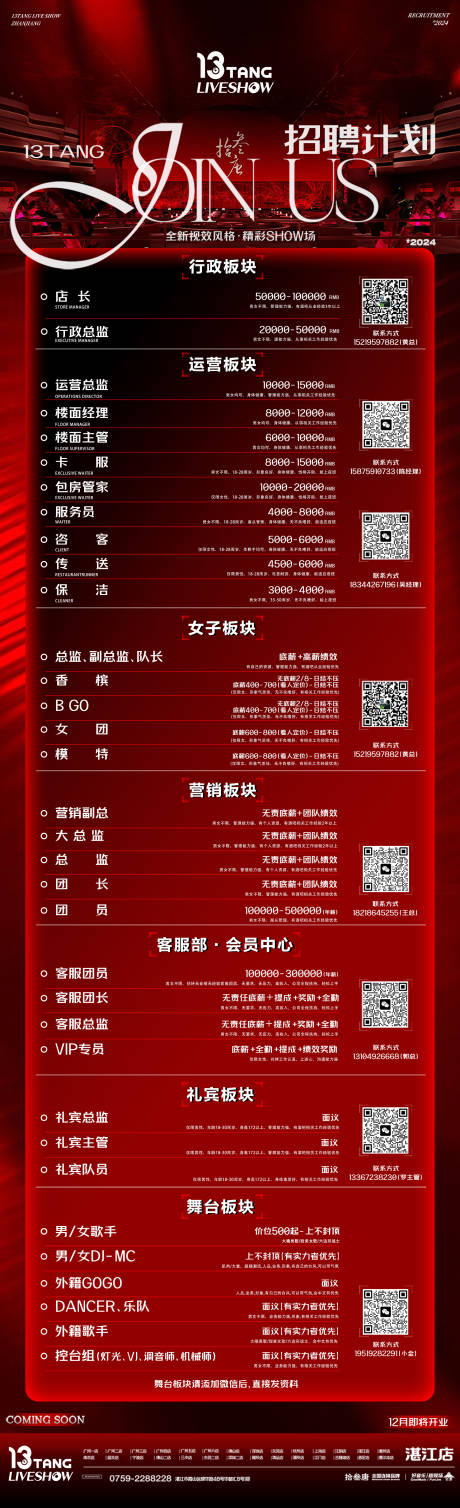 源文件下载【酒吧招聘海报长图（侵权必究）】编号：62280027216661516